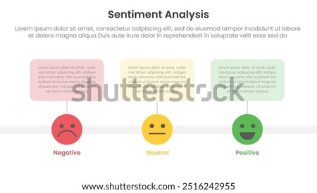 sentiment analysis framework infographic template with timeline style on horizontal direction line with 3 point list information for slide presentation vector