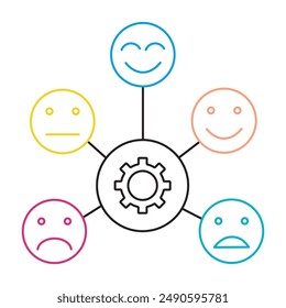 Sentiment Analysis Symbol, Emotion Detection Analysis Symbol, Text Sentiment Analysis Tool Symbol, Opinion Mining Sentiment Symbol