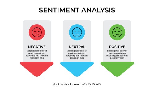 Sentiment Analysis Infographic, 3 Point With Rectangle Box And Negative, Neutral And Positive Emoji, Down Arrow For Slide Presentation Vector. 