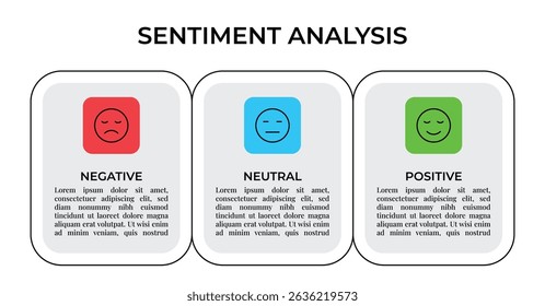 Sentiment Analysis Infographic, 3 Point With Rectangle Box And Negative, Neutral And Positive Emoji For Slide Presentation Vector. 