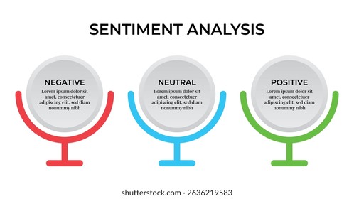 Sentiment Analysis Infographic, 3 Point With Circular And Negative, Neutral And Positive Emoji For Slide Presentation Vector. 
