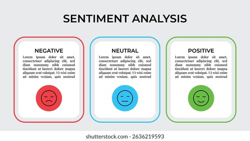 Sentiment Analysis Infographic, 3 Point With Rectangle Box And Negative, Neutral And Positive Emoji For Slide Presentation Vector. 