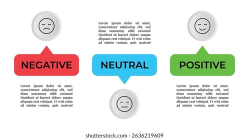 Sentiment Analysis Infographic, 3 Point With Negative, Neutral And Positive Emoji For Slide Presentation Vector. 