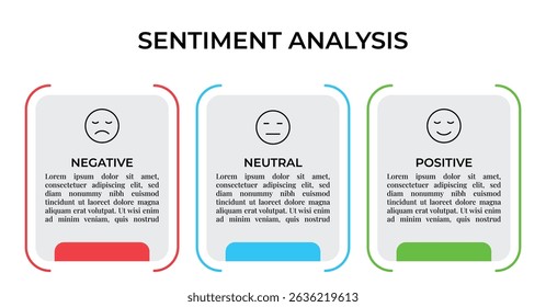 Sentiment Analysis Infographic, 3 Point With Rectangle Box And Negative, Neutral And Positive Emoji For Slide Presentation Vector. 