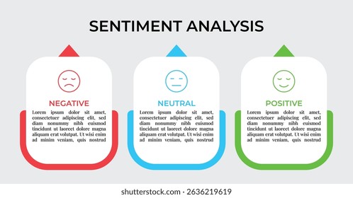 Sentiment Analysis Infographic, 3 Point With Rectangle Box And Negative, Neutral And Positive Emoji For Slide Presentation Vector. 