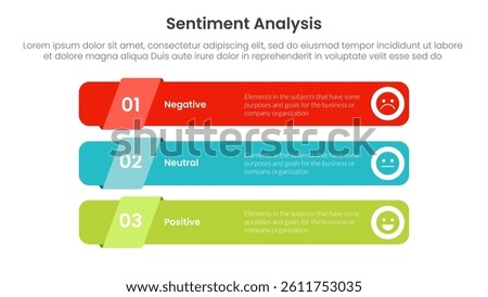 sentiment analysis infographic 3 point with long round rectangle shape stack for slide presentation vector