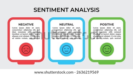 Sentiment Analysis Infographic, 3 Point With Rectangle Box And Negative, Neutral And Positive Emoji For Slide Presentation Vector. 