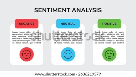 Sentiment Analysis Infographic, 3 Point With Rectangle Box And Negative, Neutral And Positive Emoji For Slide Presentation Vector. 