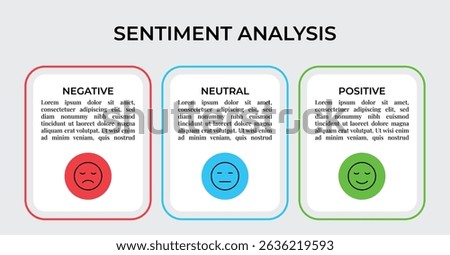 Sentiment Analysis Infographic, 3 Point With Rectangle Box And Negative, Neutral And Positive Emoji For Slide Presentation Vector. 