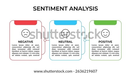 Sentiment Analysis Infographic, 3 Point With Rectangle Box And Negative, Neutral And Positive Emoji For Slide Presentation Vector. 