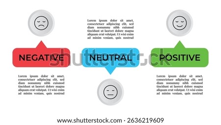 Sentiment Analysis Infographic, 3 Point With Negative, Neutral And Positive Emoji For Slide Presentation Vector. 