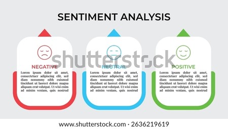 Sentiment Analysis Infographic, 3 Point With Rectangle Box And Negative, Neutral And Positive Emoji For Slide Presentation Vector. 