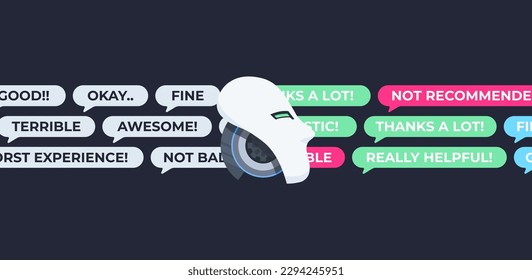 Sentiment Analysis on Product Reviews Kommentare Künstliche Intelligence Vektor Illustration Konzept Roboter Sprachverarbeitung Positive Neutral Emotion Flat Design