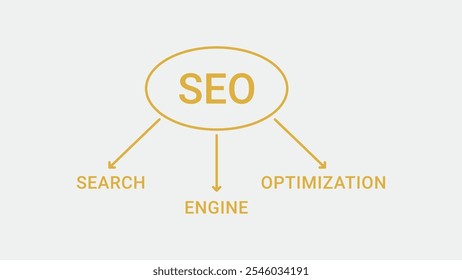 SEO Acronym concept. Search Engine Optimization.