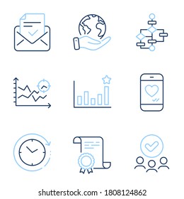 Seo analysis, Approved mail and Block diagram line icons set. Diploma certificate, save planet, group of people. Efficacy, Love chat and Time change signs. Vector