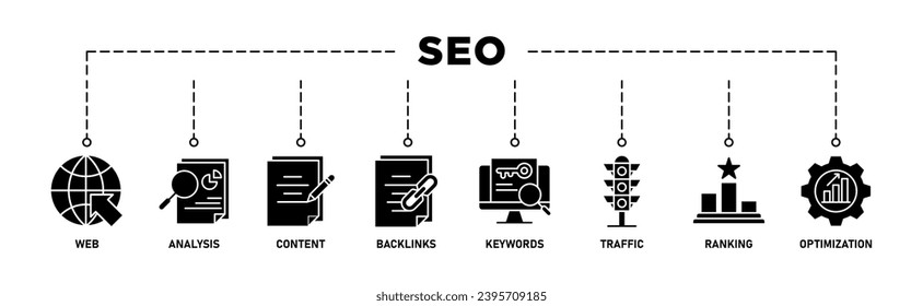 Símbolo de SEO conjunto de iconos web conjunto de ilustraciones vectoriales para la optimización de motores de búsqueda con icono de sitio web, análisis, contenido, enlaces traseros, palabras clave, tráfico, clasificación y optimización