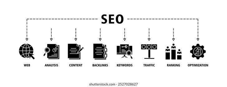 SEO banner web icon set vector illustration concept for search engine optimization with icon of website, analysis, content, backlinks, keywords, traffic, ranking, and optimization icons symbol