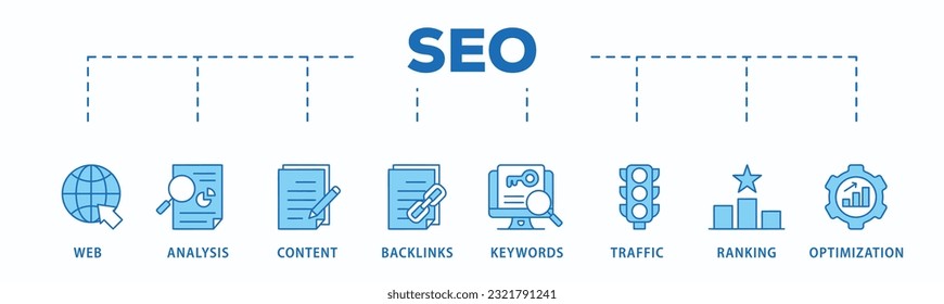 Símbolo de SEO icono web de la imagen vectorial concepto para la optimización de motores de búsqueda con icono de sitio web, análisis, contenido, backlinks, palabras clave, tráfico, clasificación y optimización