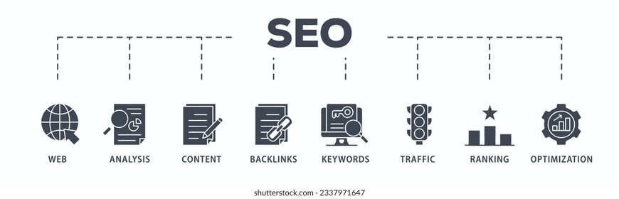 SEO banner web icon vector illustration concept for search engine optimization with icon of website, analysis, content, backlinks, keywords, traffic, ranking, and optimization