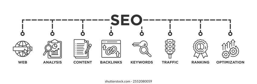 SEO banner web icon vector illustration concept for search engine optimization with icon of website, analysis, content, backlinks, keywords, traffic, ranking, and optimization	