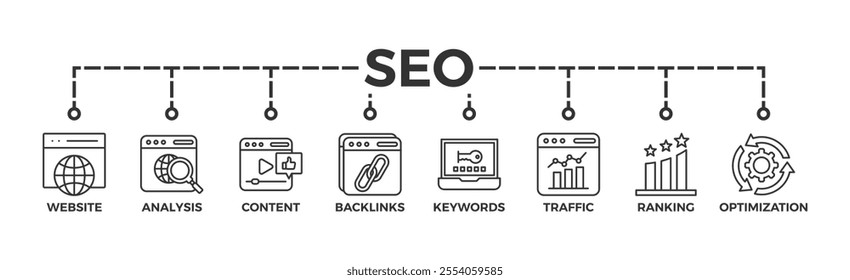 SEO banner web icon vector illustration concept for search engine optimization with icon of website, analysis, content, backlinks, keywords, traffic, ranking, and optimization	