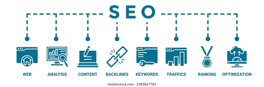 SEO banner web icon vector illustration concept for search engine optimization with icon of website, analysis, content, backlinks, keywords, traffic, ranking, and optimization