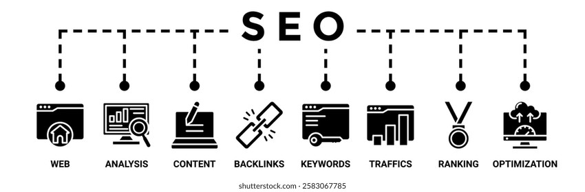 SEO banner web icon vector illustration concept for search engine optimization with icon of website, analysis, content, backlinks, keywords, traffic, ranking, and optimization