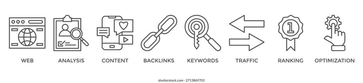 SEO banner web icon vetor ilustração conceito para otimização do mecanismo de pesquisa com ícone de site, análise, conteúdo, backlinks, palavras-chave, tráfego, ranking e otimização