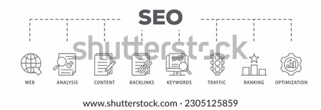 SEO banner web icon vector illustration concept for search engine optimization with icon of website, analysis, content, backlinks, keywords, traffic, ranking, and optimization

