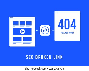 Concepto SEO Broken Link. Optimización del motor de búsqueda enlace roto interno o enlaces externos incompletos. Construcción de enlaces rotos - encontrar y arreglar viejos enlaces de seo muertos. Ilustración del vector