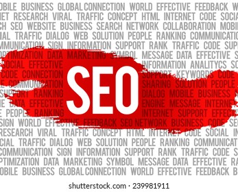 Seo business, search engine optimazion, concept words cloud