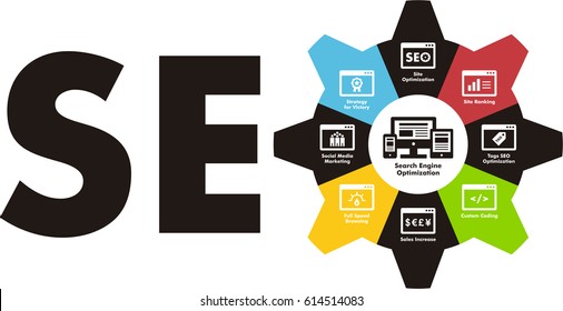 SEO Components icons design