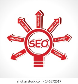 SEO concept with bulb stock vector