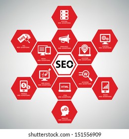 Seo concept on white background,Red version,vector