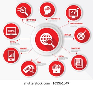 SEO concept,Internet technology,Red version,vector