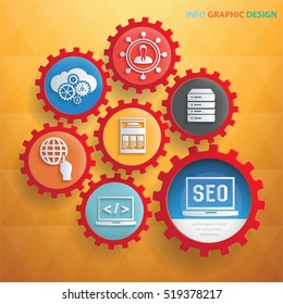 SEO Development concept design on yellow background,vector