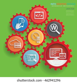 SEO development concept design,gear info graphic,vector