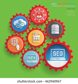 SEO development concept design,gear info graphic,vector