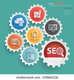 
SEO development concept design,gear info graphic,vector