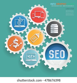 
SEO development concept design,gear info graphic,vector