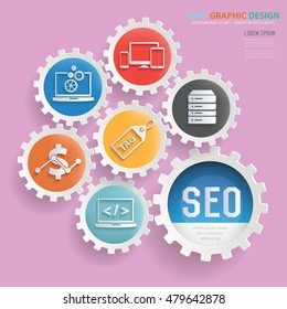 SEO development concept design,gear info graphic,vector