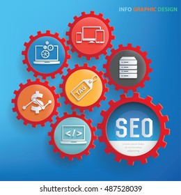 
SEO development concept design,gear info graphic,vector