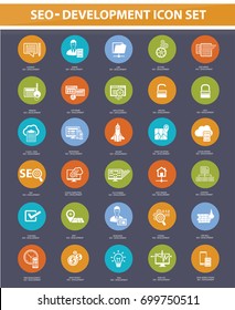 SEO development icon set,vector