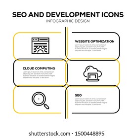 SEO AND DEVELOPMENT AND ILLUSTRATION ICON CONCEPT