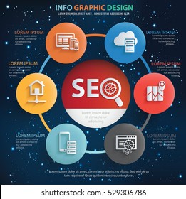 SEO development info graphic design on sky background,vector