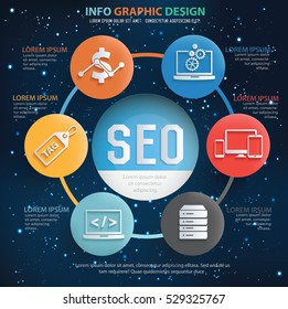 
SEO development info graphic design on sky background,vector
