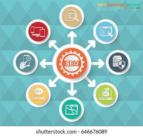 SEO development info graphic design,clean vector