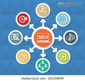 SEO development info graphic design,clean vector