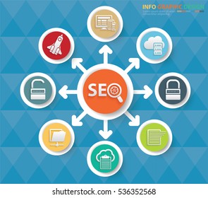 SEO development info graphic,clean vector