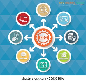 SEO development info graphic,clean vector